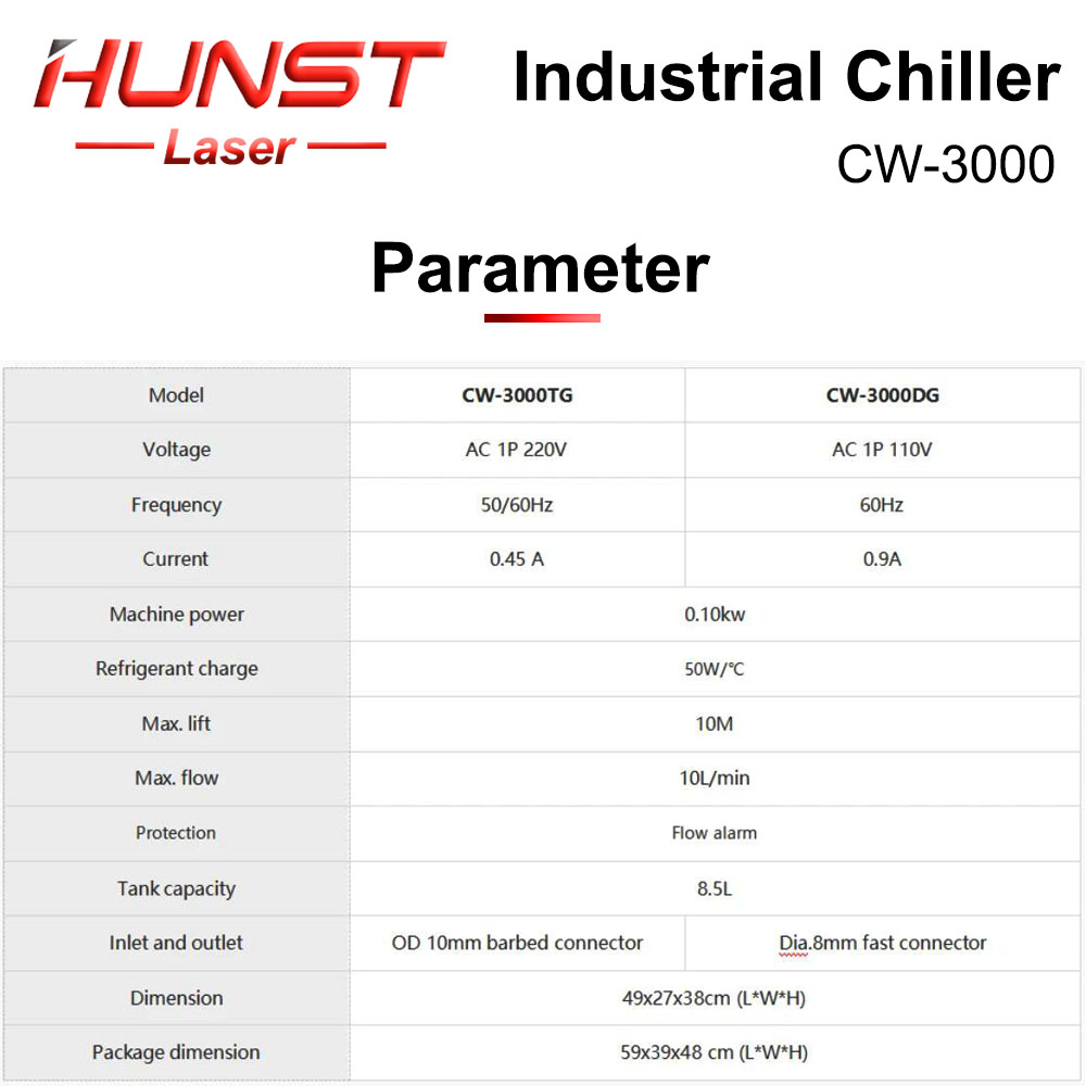 HUNST S&A CW3000 Industrial Wa - Industrial Laser Cutting Machines reseña y precio