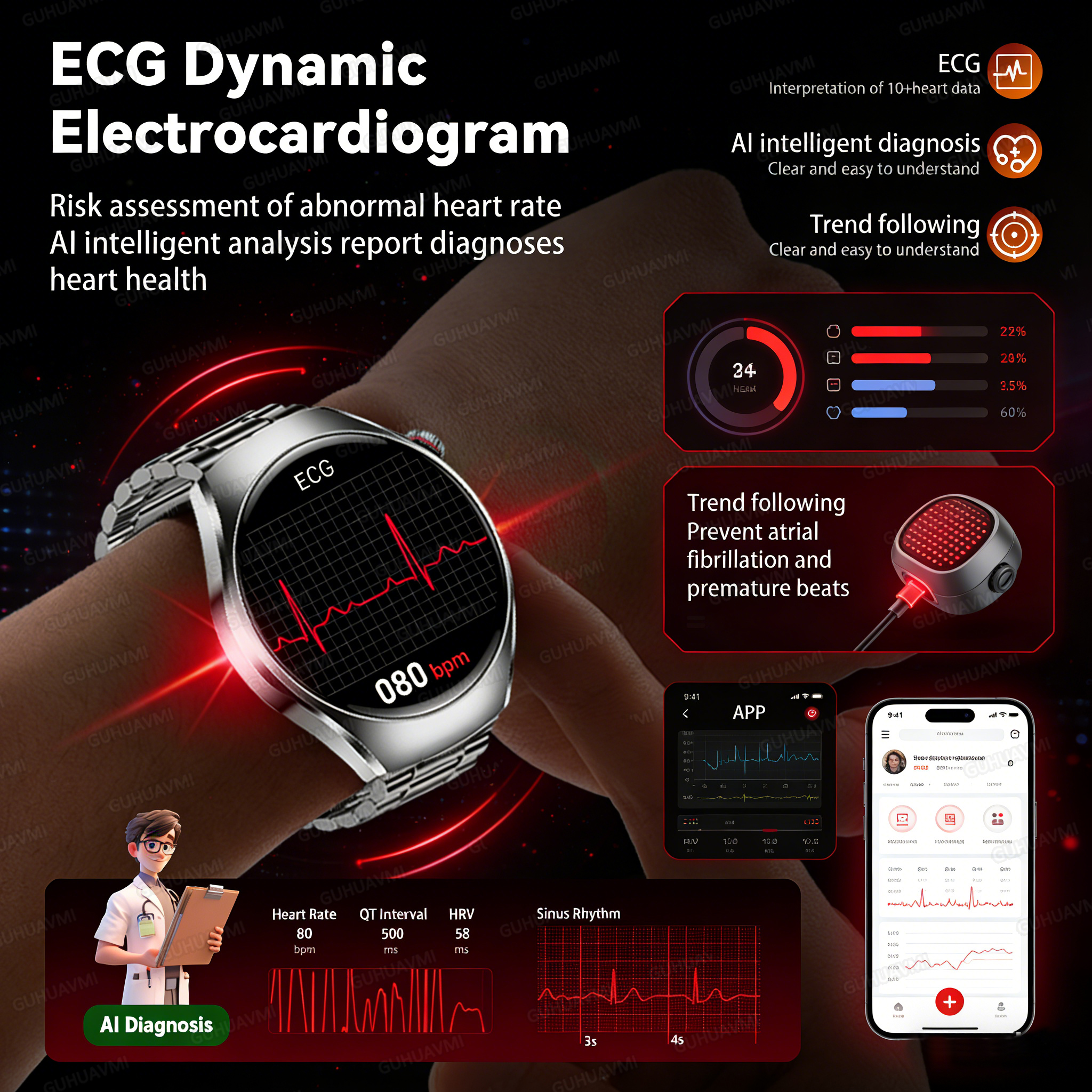 2026 New Accurate Body Health  - Industrial Laser Training reseña y precio