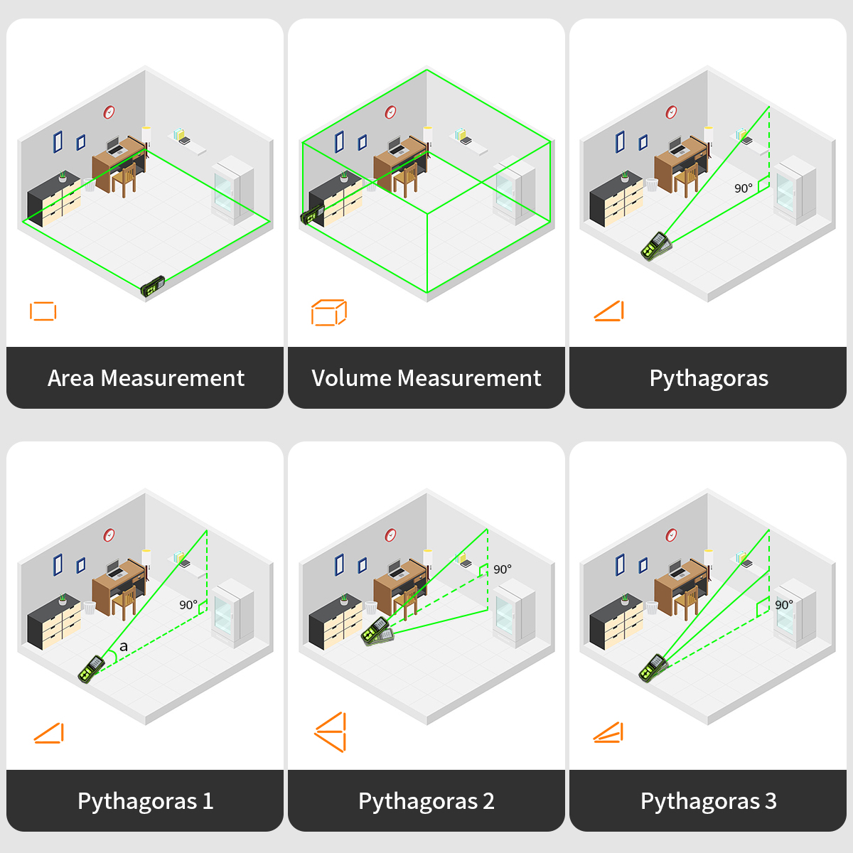 Huepar Laser Rangefinder Digit - Industrial Laser Training reseña y precio