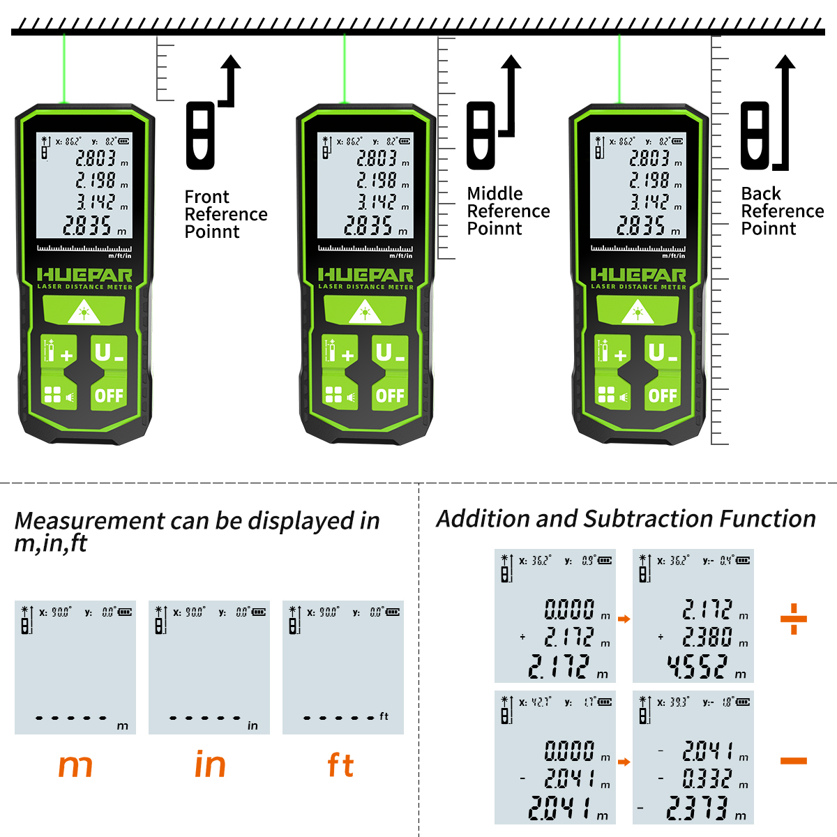 Huepar Laser Rangefinder Digit - Industrial Laser Training reseña y precio