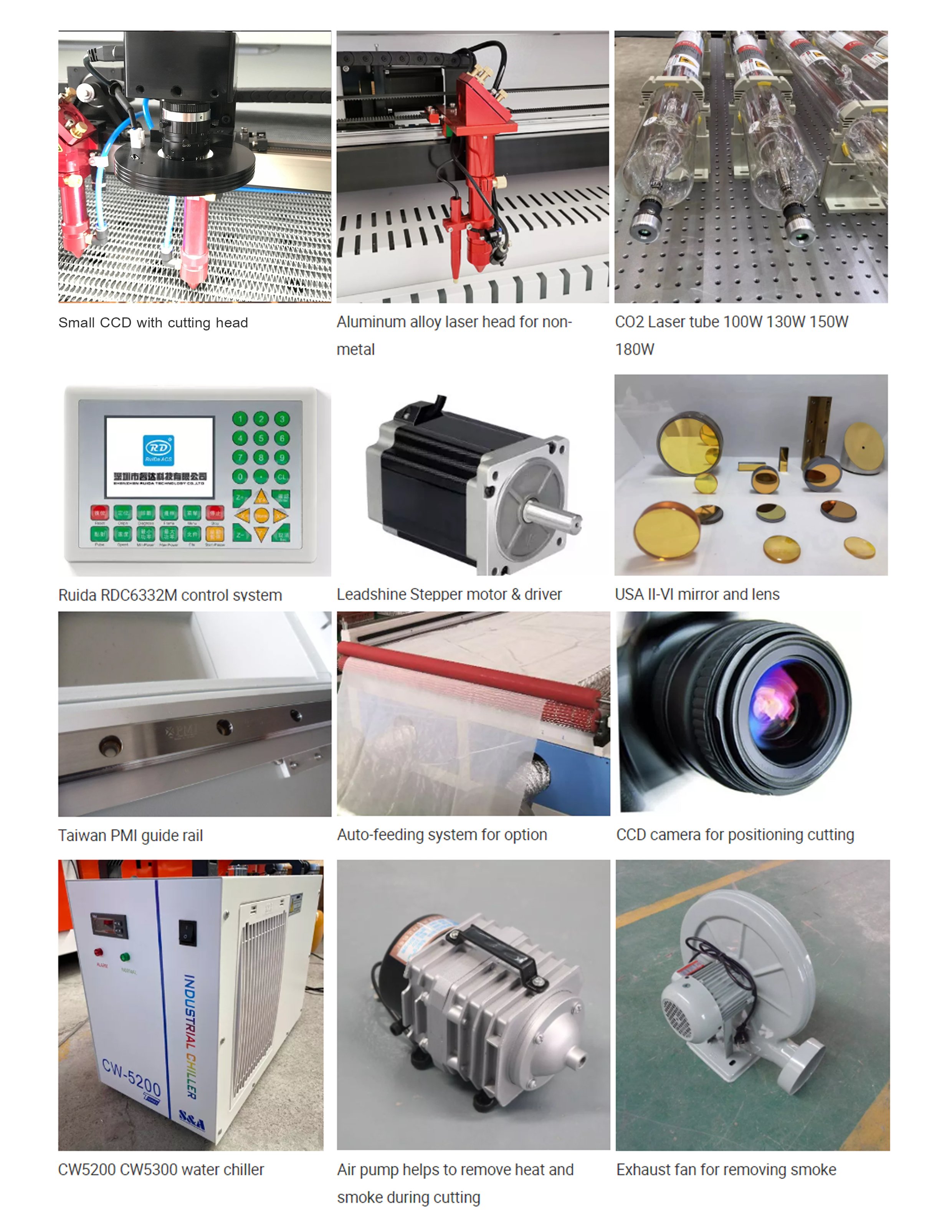 Clothing Printing Visual Posit - Industrial Laser Cutting Machines reseña y precio