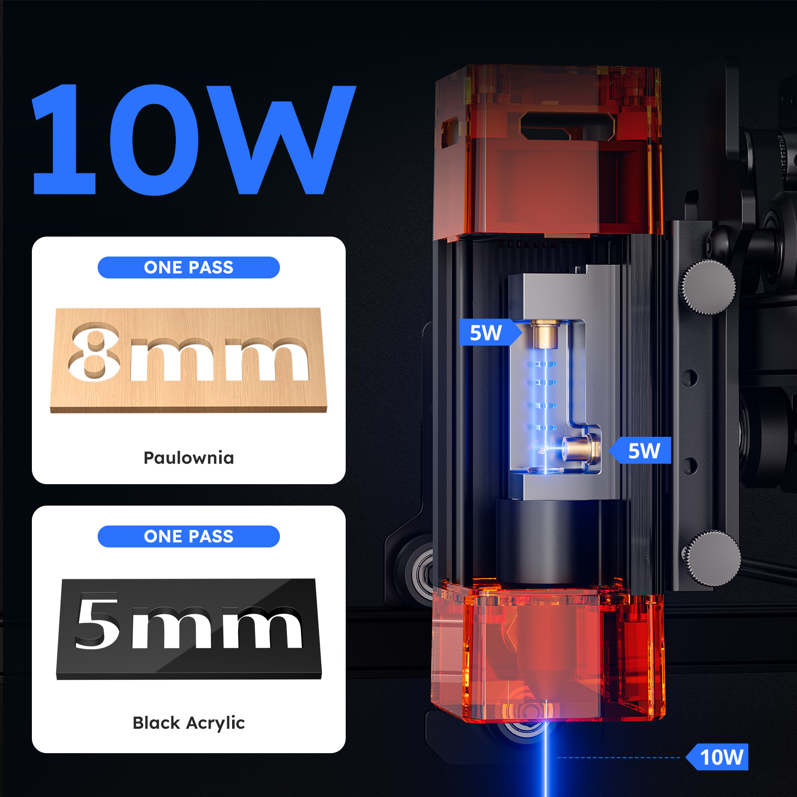 ATOMSTACK A10 PRO V2 Laser Eng - Industrial Laser Engraver For Metal reseña y precio