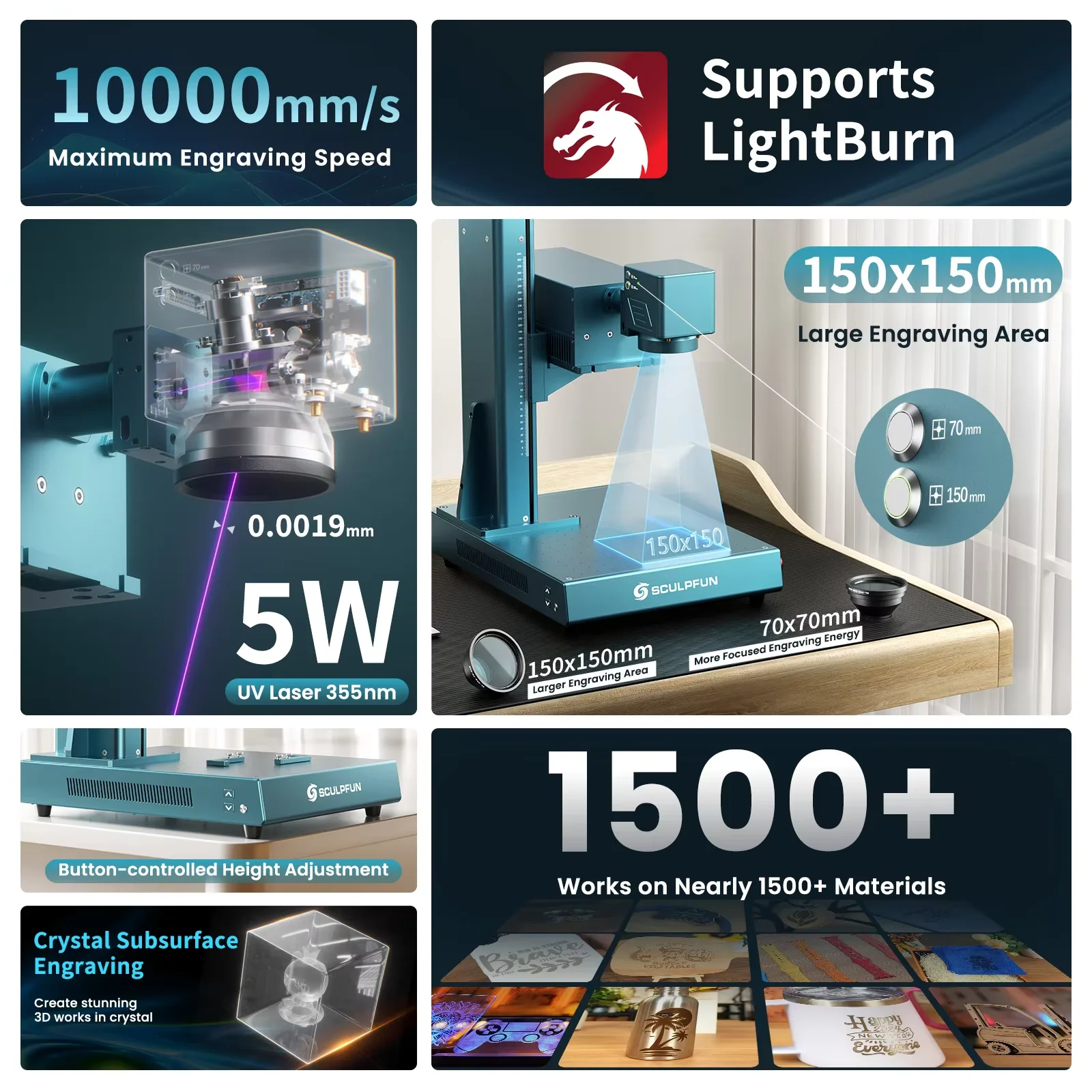 SCULPFUN V5 UV Laser Engraver  - Industrial Grade Laser Engraver reseña y precio
