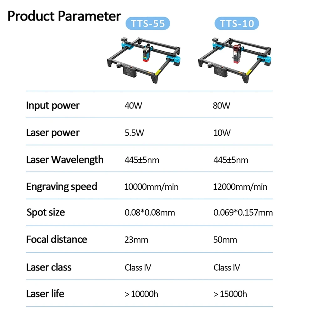 TwoTrees TTS-10 Pro TTS-55 Pro - Industrial Laser Engraver For Metal reseña y precio