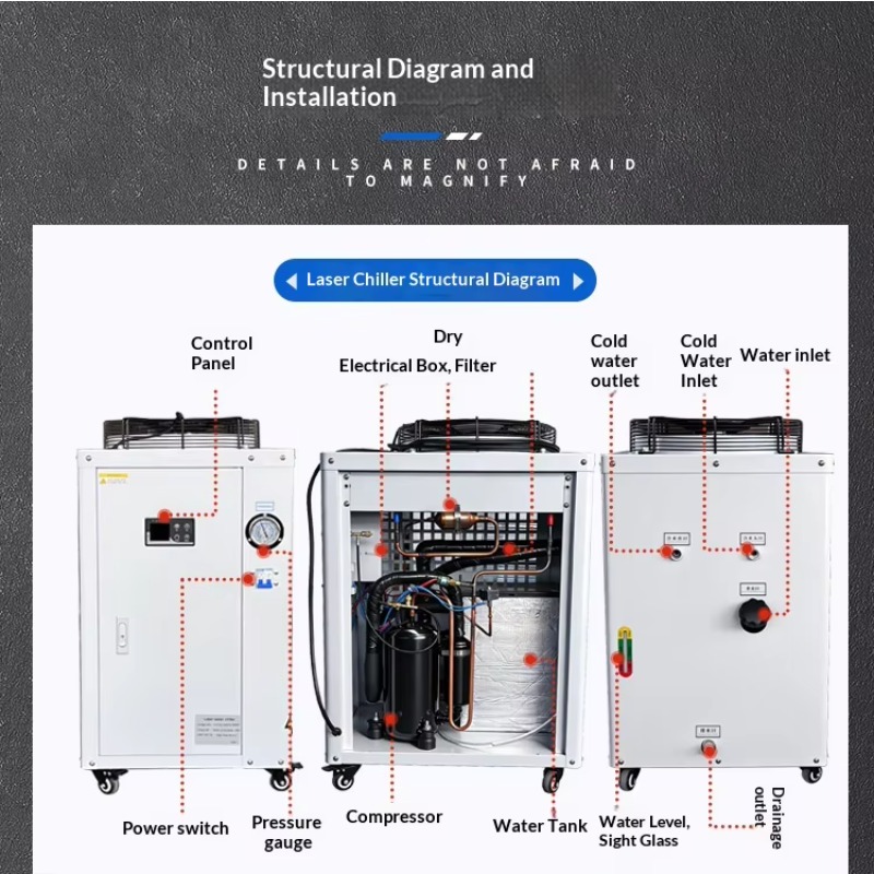 Factory Direct Small Air Coole - Industrial Laser Printer reseña y precio