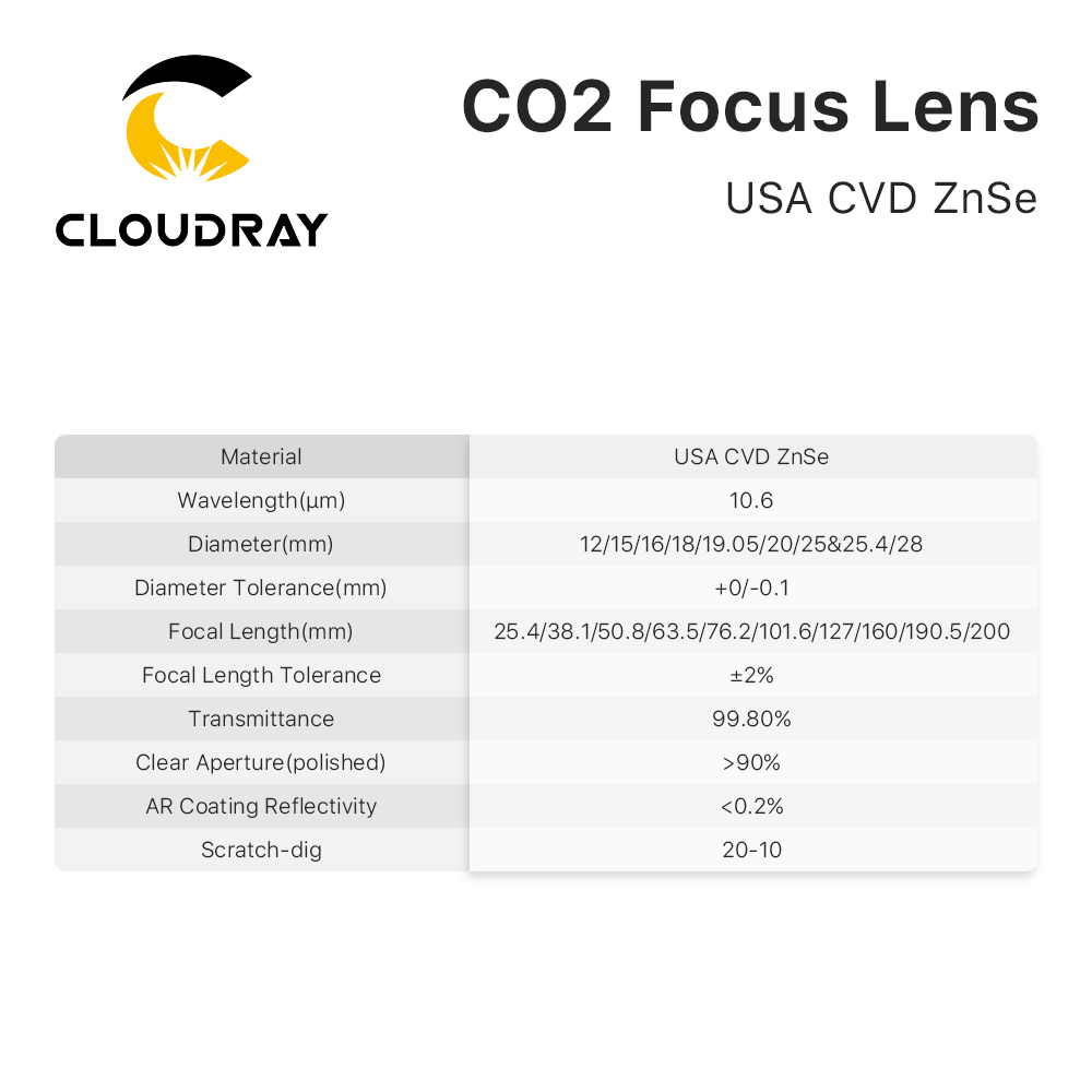 Cloudray 3/5/10PCS USA CVD Foc - Laser Focus Lens reseña y precio