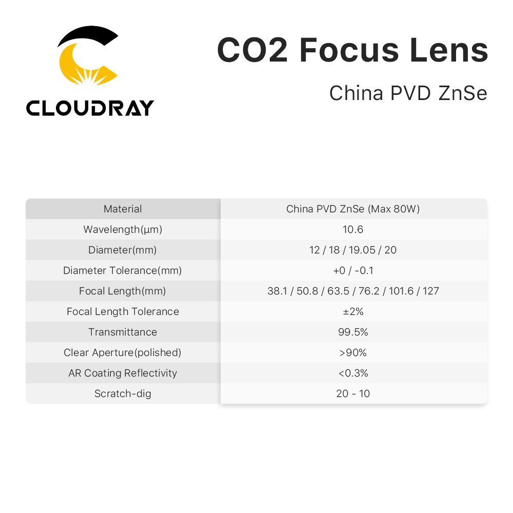Cloudray 3/5/10PCS USA CVD Foc - Laser Focus Lens reseña y precio