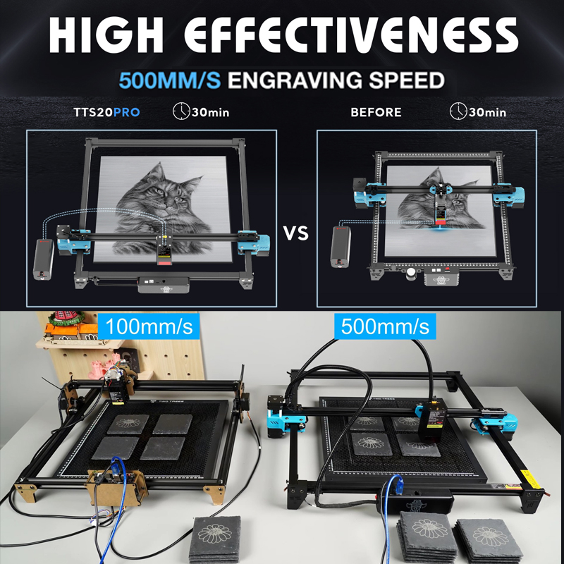 TWO TREES TTS pro 20W Desktop  - Industrial Grade Laser Engraver reseña y precio