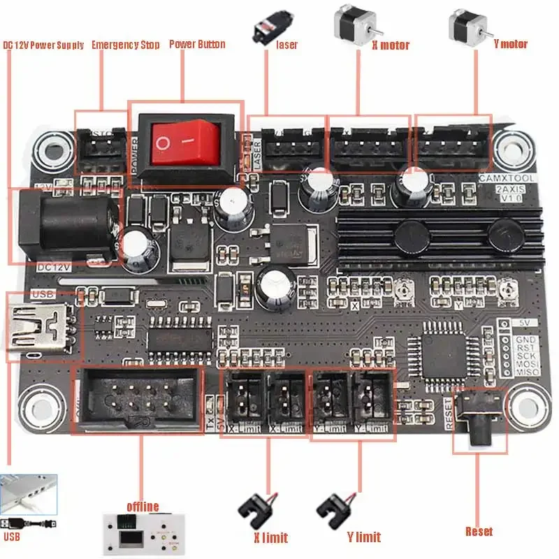 Powful Laser Engraving Machine - Industrial Laser Printing Machine reseña y precio
