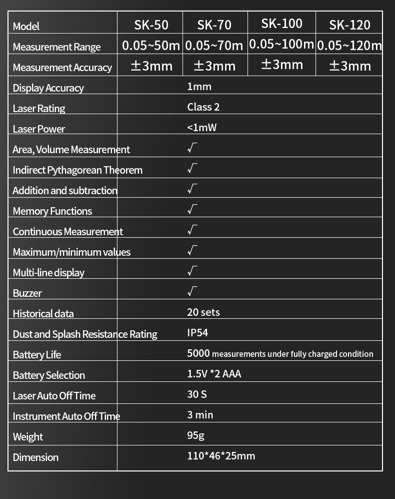 SNAKOL 3-in-1 High Precision L - Industrial Laser Training reseña y precio