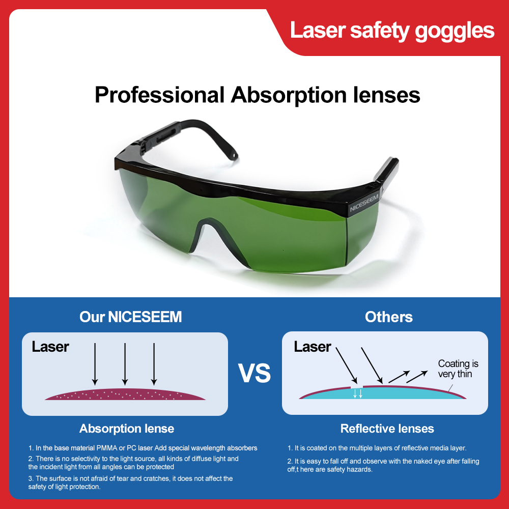 Laser Glasses 1064nm Safety Le - Laser Engraving Software reseña y precio