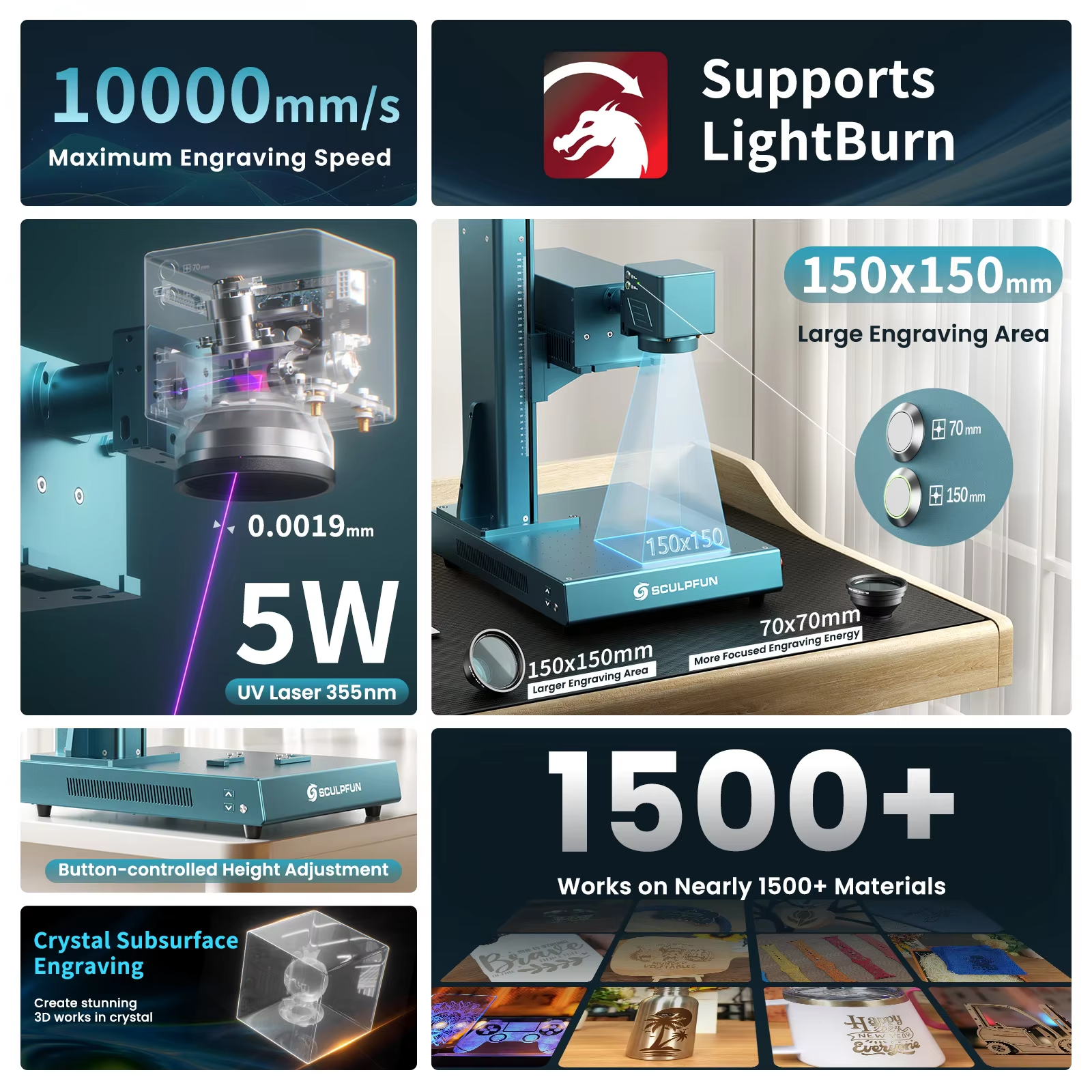 SCULPFUN V5 UV Laser Engraver  - Industrial Grade Laser Engraver reseña y precio