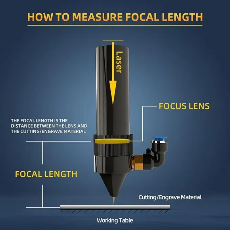 Bluetimes CO2 Focus Lens China - Laser Focus Lens reseña y precio